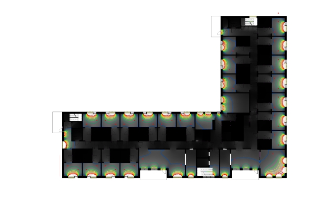 visualization