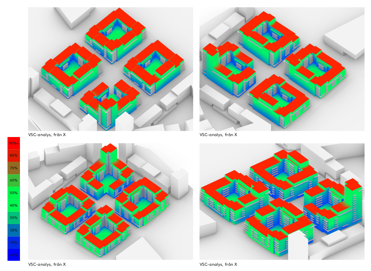 Visualisation of VSC