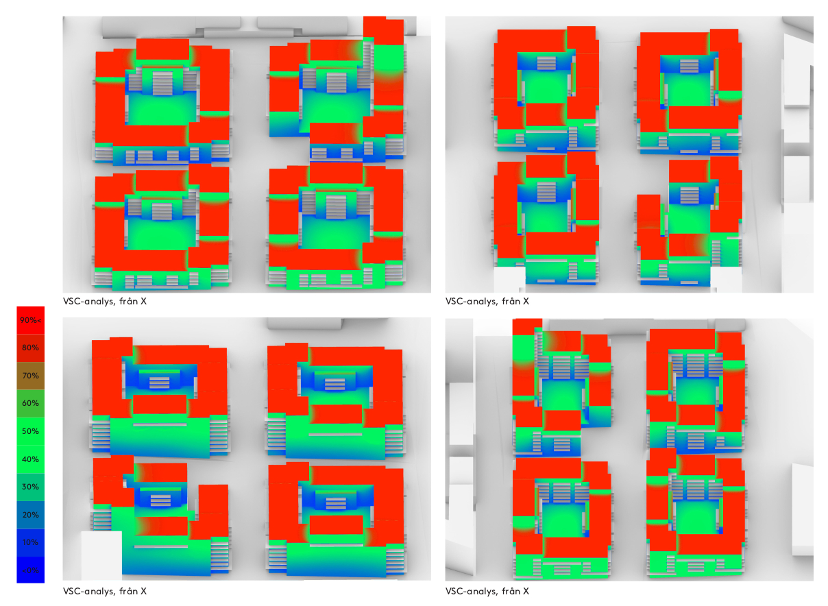 Visualisation of VSC