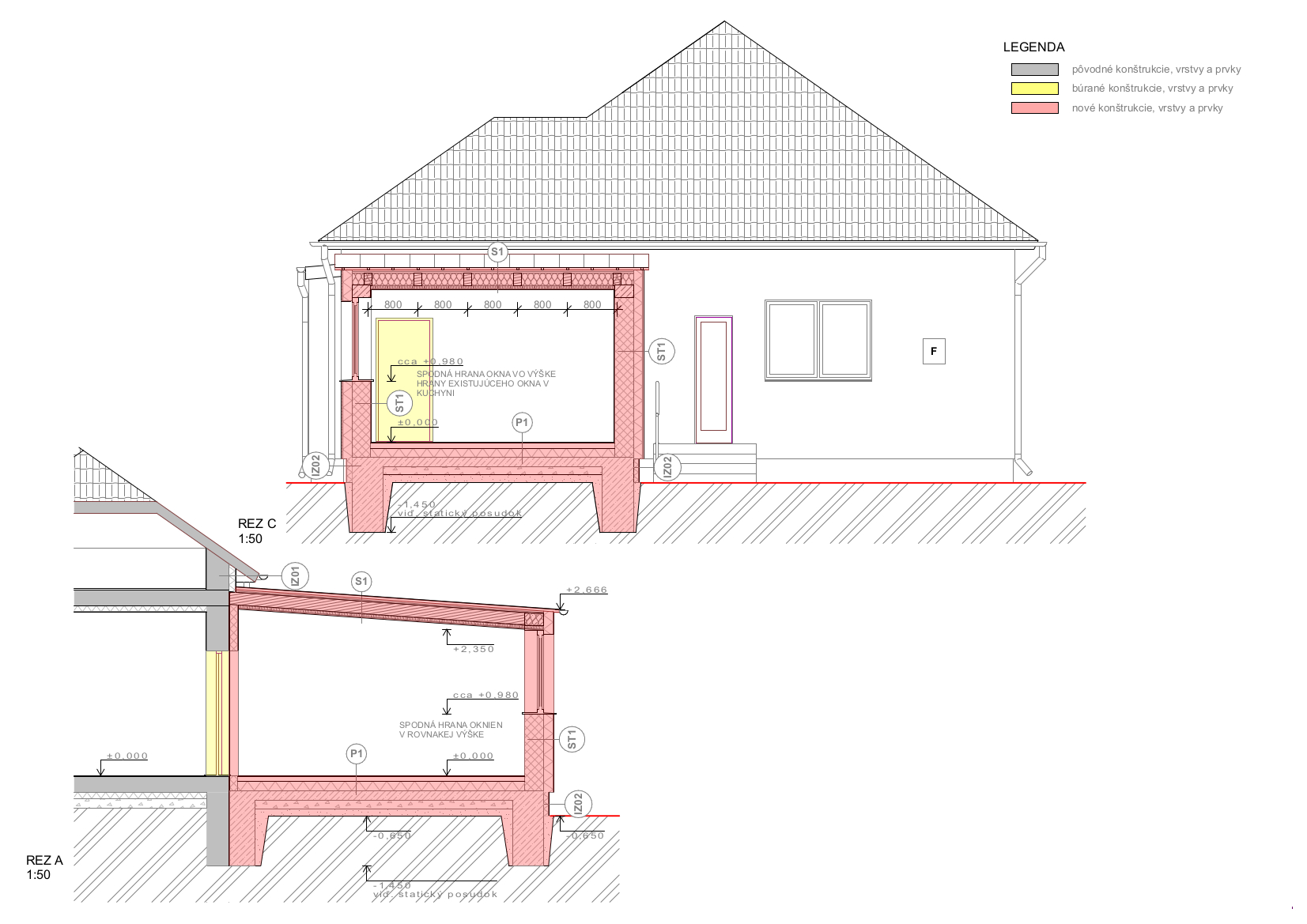 Sections of building permit