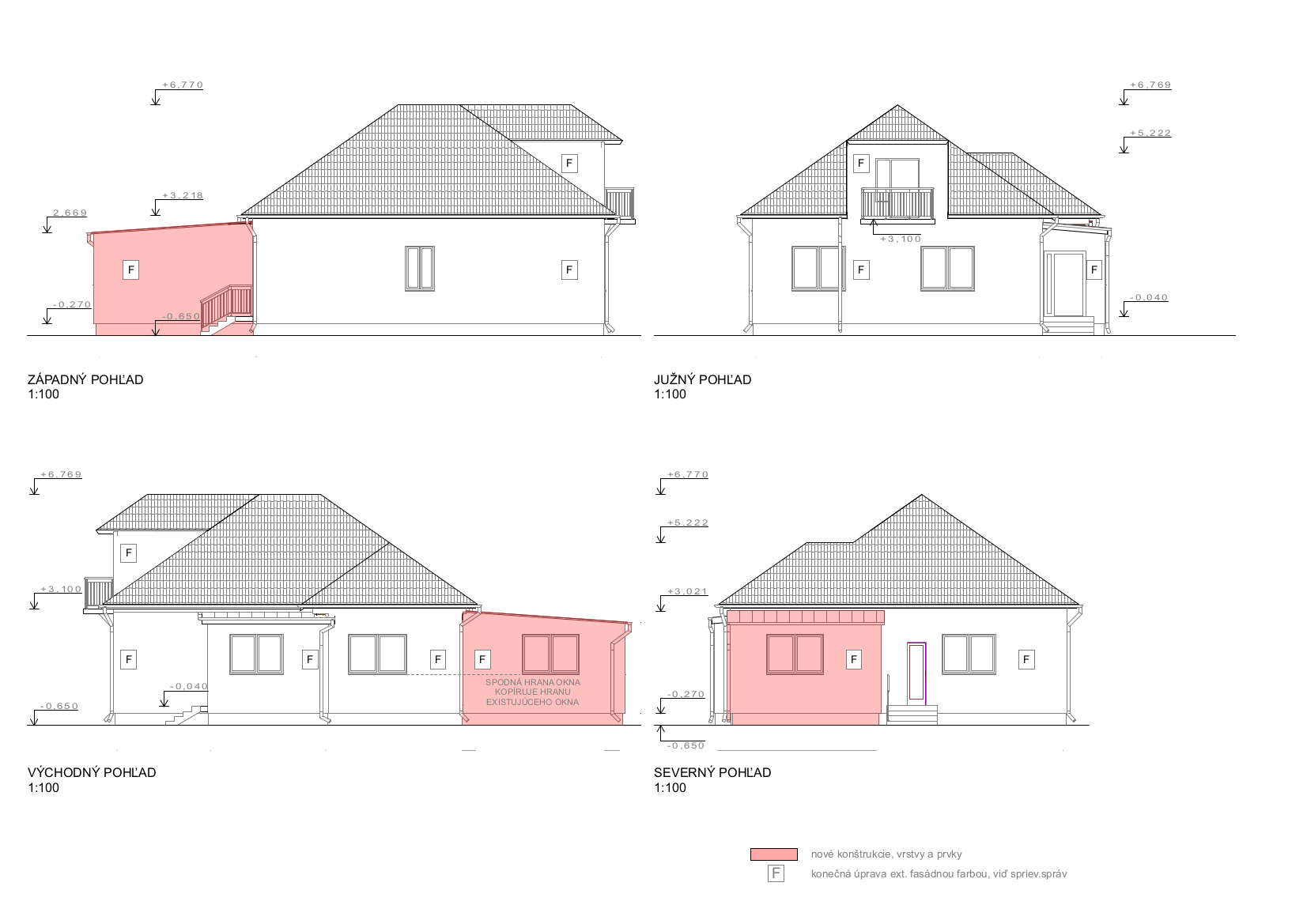 Views of building permit