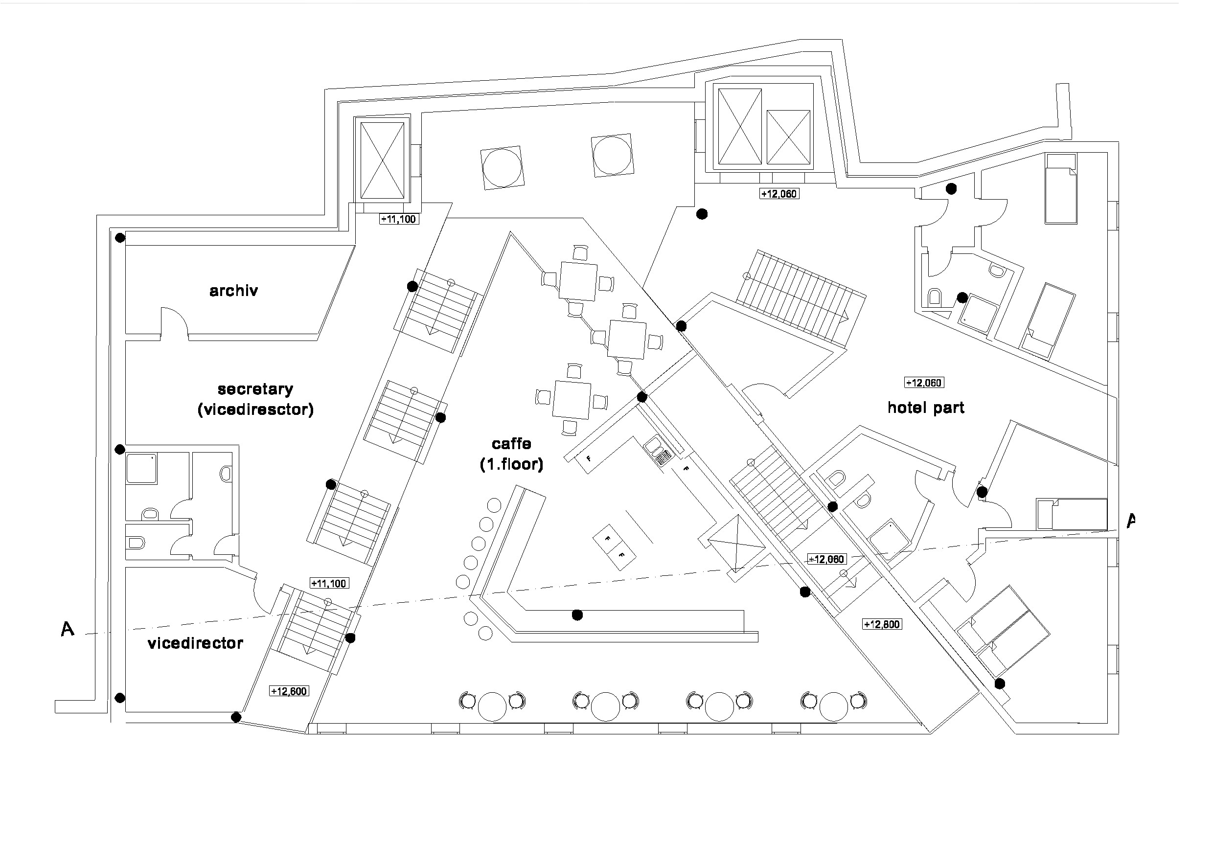 Example of plan